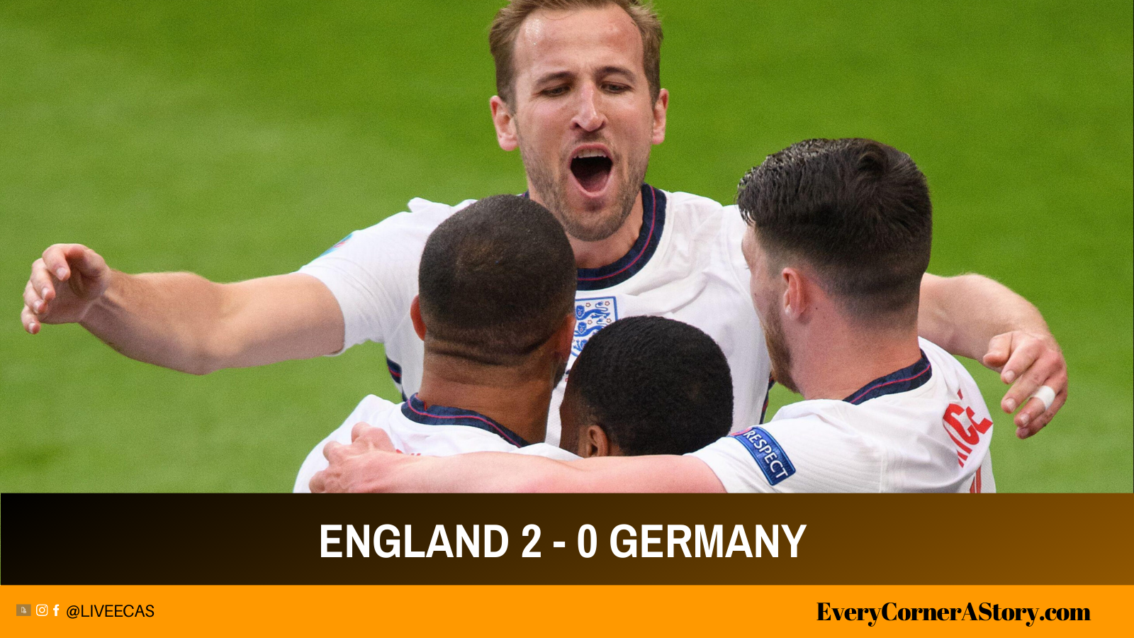 Euro 2020 Past Ripped Up as England defeats Germany 2-0 in Round of 16