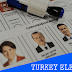 Turkey Elections 2018 : What and Why was the World Worried About?